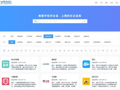 數字化浪潮下的生活服務新紀元 網經社數字生活臺引領行業變革